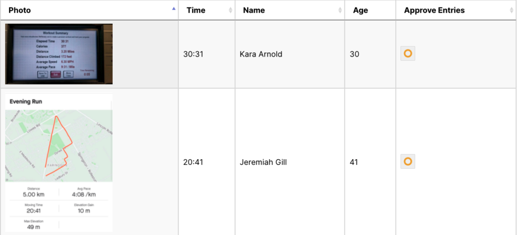 5 columns showing two sample entries with photo, time, name, age, and approve entries fields